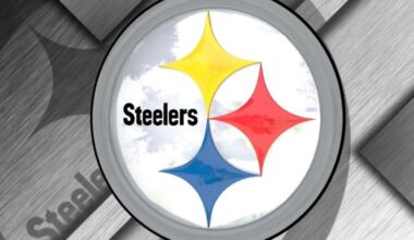 Steelers Roster Prediction