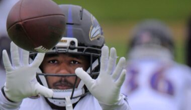 The 6 Ravens with most at stake in preseason finale vs. Commanders - Baltimore Sun