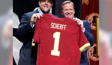 Former Hawkeye Brandon Scherff retires from NFL