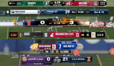 Here's your 2025 college football scorebug roundup