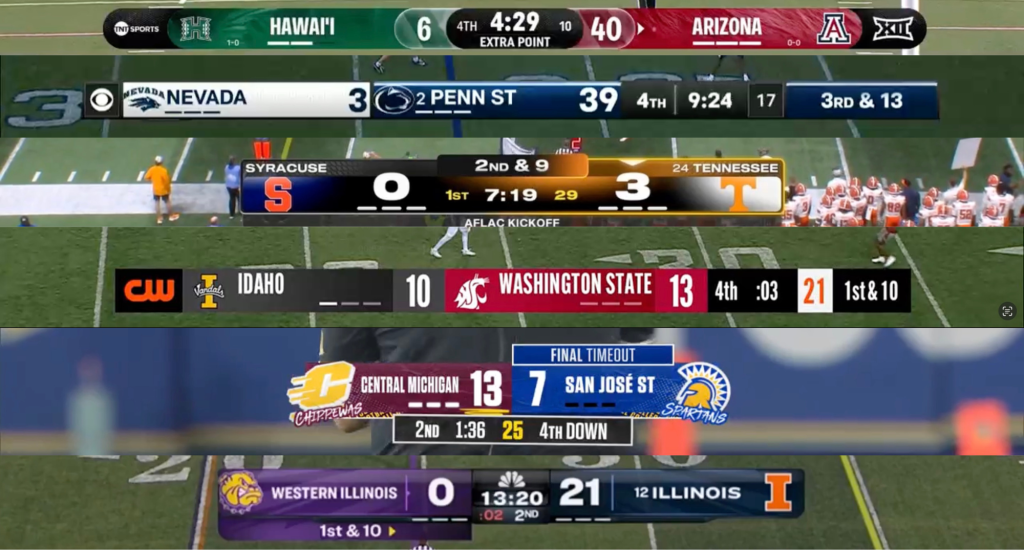 Here's your 2025 college football scorebug roundup