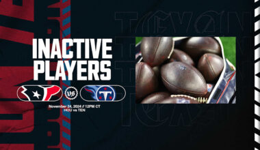 Inactives: Will Anderson, Jr. returns to action at home vs. Titans