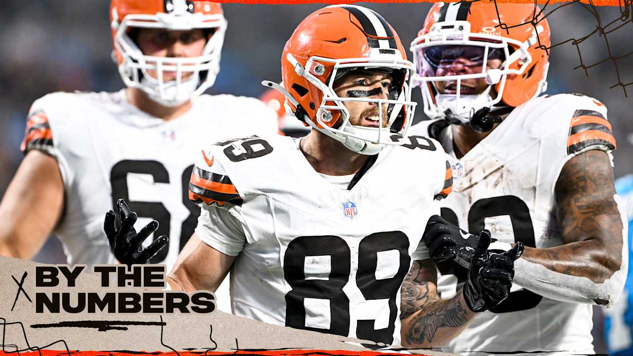 Kaden Davis has two touchdowns in win against Panthers