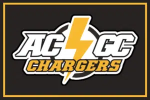 Chargers Football Still Looking for Starting Quarterback But Matthewson Has Options | Western Iowa Today 96.5 KSOM KS 95.7