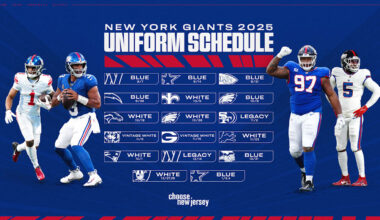 Giants announce 2025 uniform schedule & Legacy Games 