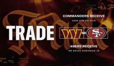 Commanders trade RB Brian Robinson Jr.