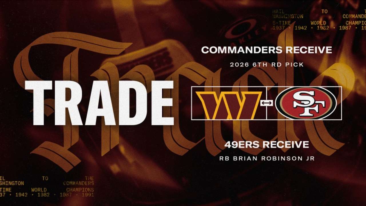 Commanders trade RB Brian Robinson Jr.