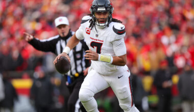 afc south win totals