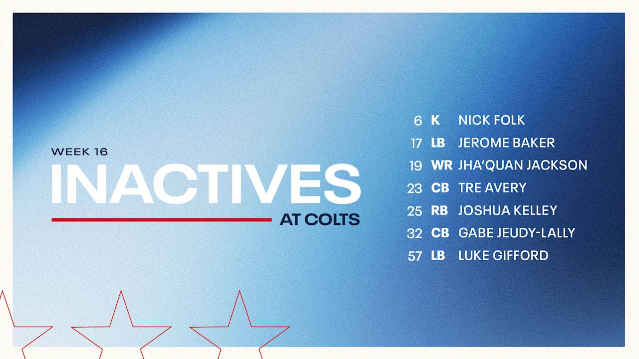 Game Inactives | Week 16 Titans at Colts