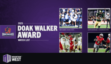 MW Places Four on Doak Walker Award Watch List – Mountain West Conference