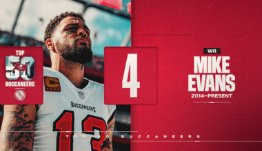 The No. 4 Player in Team History: Mike Evans