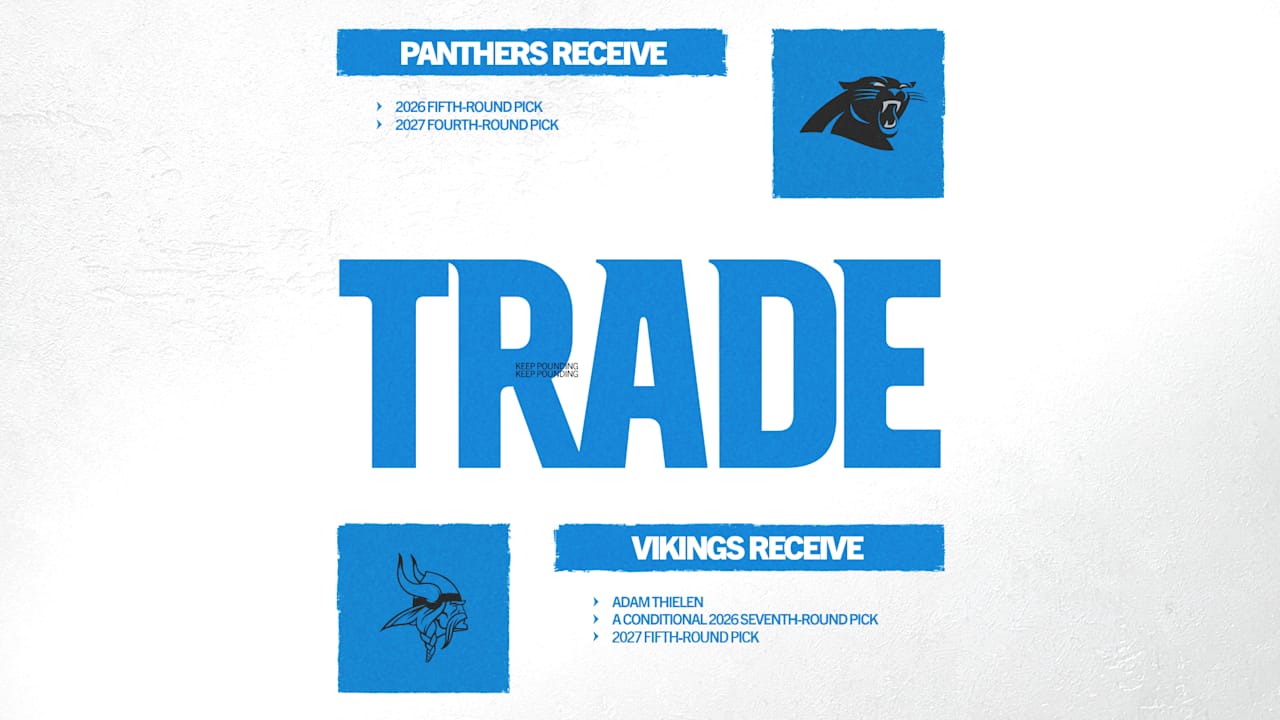 Panthers agree to trade Adam Thielen to the Vikings