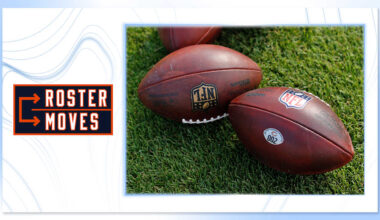 Chicago Bears announce roster moves