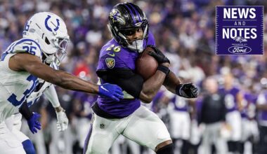 Why Rasheen Ali Could Make the 53-Man Roster