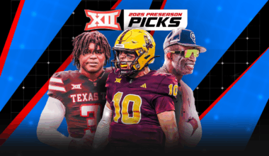 Big 12 expert picks 2025: Most overrated and underrated teams, projected order of finish, bold predictions