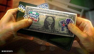 After the House v. NCAA Settlement: Mid-major schools fighting for seat at college football's shrinking table