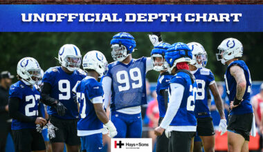 Colts release unofficial depth chart for Preseason Week 1 game vs. Baltimore Ravens - Colts.com