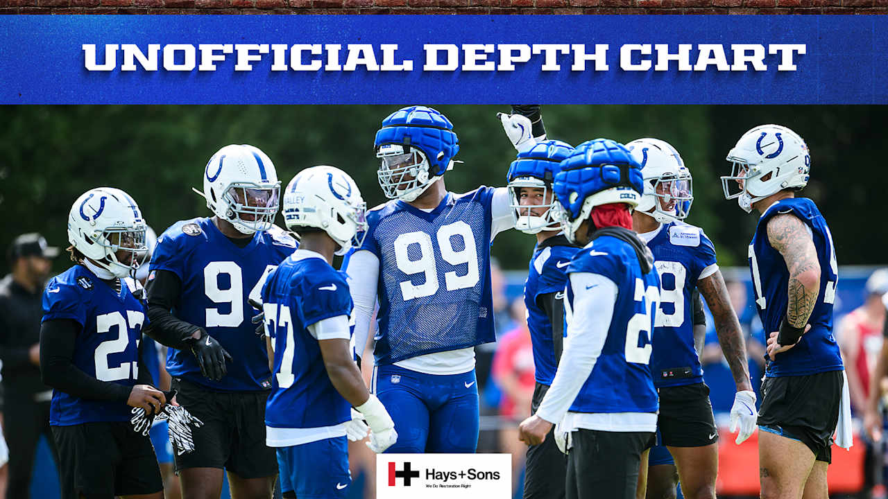 Colts release unofficial depth chart for Preseason Week 1 game vs. Baltimore Ravens - Colts.com