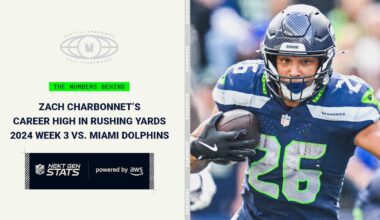 Zach Charbonnet Shows Elusiveness In Week 3 Win Over Dolphins