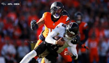 Broncos hold Falcons without a touchdown in standout performance