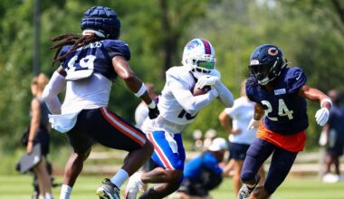 How to watch, stream & listen | Bills at Bears