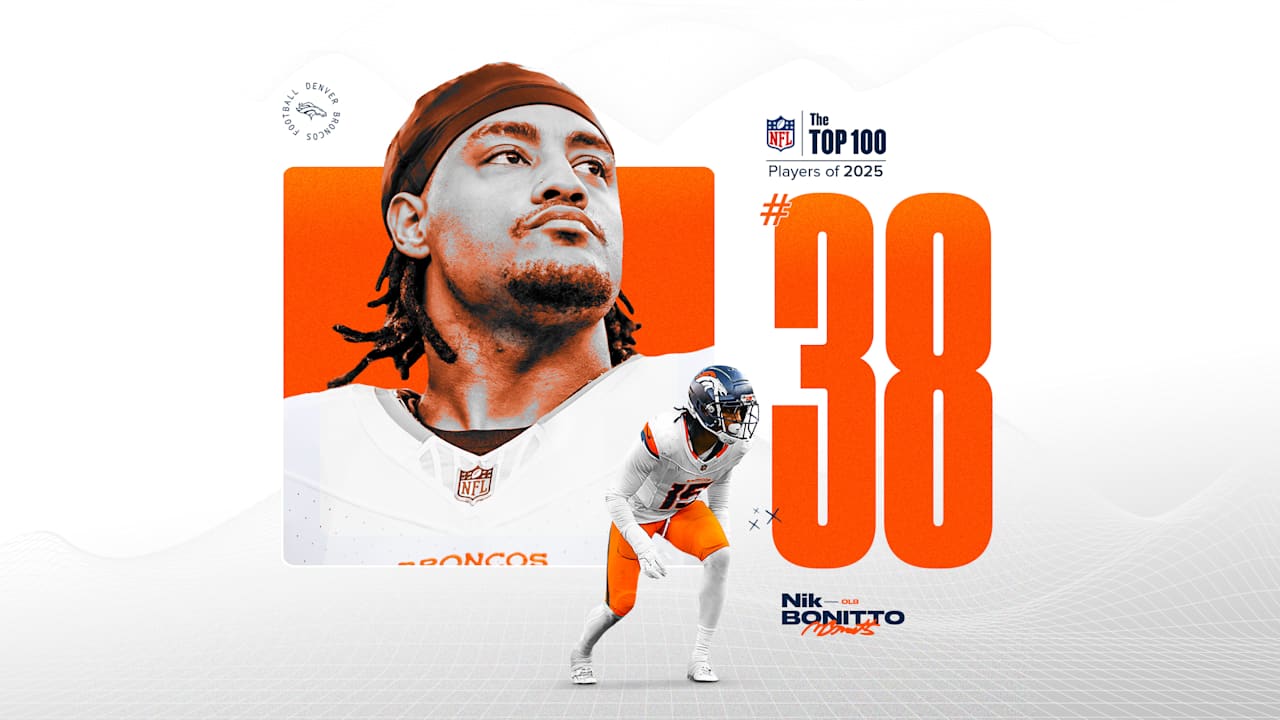 Broncos OLB Nik Bonitto voted No. 38 on 2025 NFL Top 100 list