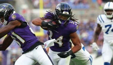 Stock Report: Ravens vs. Colts Preseason Opener - Baltimore Ravens