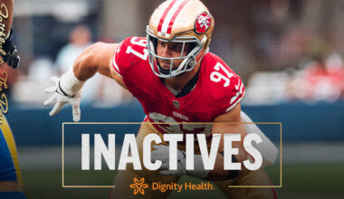 Bosa, Ward Active for Week 3 vs. Rams; Inactives for #SFvsLAR