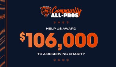Chicago Bears open 2025 Community All-Pros $106,000 grant applications 