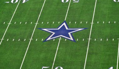 Dallas Cowboys most valuable football franchise in world