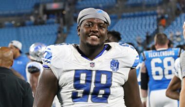 Chiefs Roster: Meet 2025’s initial practice squad