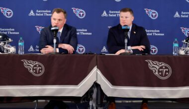 Titans 53-man roster projection | Music City Miracles
