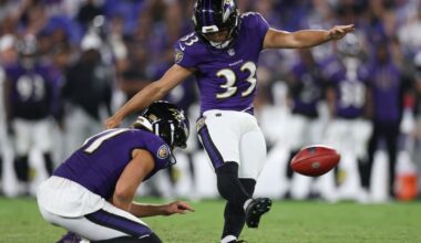 Former Arizona kicker Tyler Loop splits field goal attempts, makes tackle in Ravens preseason debut