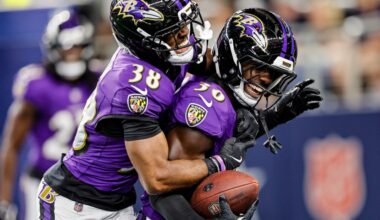 Ravens’ knack for finding and developing UDFAs on full display in 2025