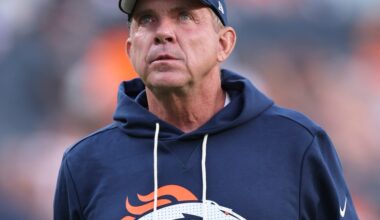 Denver Broncos practice squad and waiver wire tracker