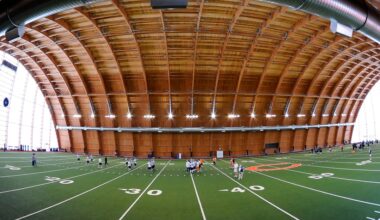 2025 NFL Practice Squad Rules and Chicago Bears News and Rumor Tracker