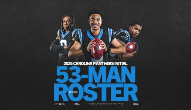 Panthers make moves to get to the 53-man roster - Panthers.com