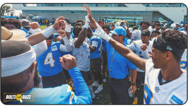 What Record Did Sports Illustrated Predict For the Chargers in 2025? - Los Angeles Chargers