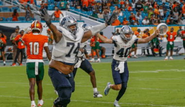 The Road to Atlanta: Howard rises, Alcorn State plummets in Week 2 HBCU football power rankings