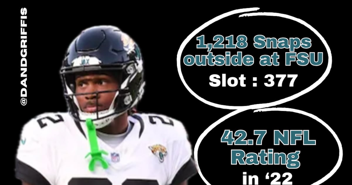 Jaguars’ Jarrian Jones is ready for new role in 2025 – Action News Jax