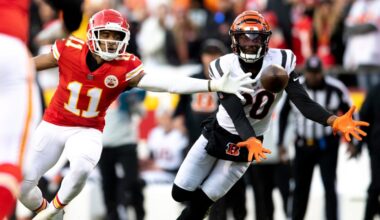 Chiefs Roster: Can Kansas City avoid a repeat of the 2021 season?