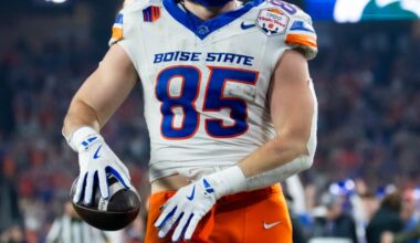 Mountain West Football Rankings: 2025 Preseason