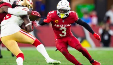 Budda Baker makes big move up the NFL Top 100 ranking