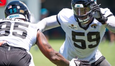 Jaguars Reveal Initial 53-Man Roster
