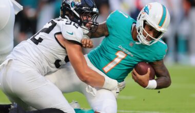 Jaguars Winners and Losers from Preseason Week 3: Team Shows Defensive Promise