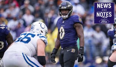 Ravens Place Significant Value on Upcoming Joint Practice vs. Colts