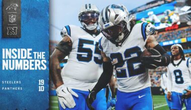 Inside The Numbers: Steelers at Panthers in Preseason Week 3 - Panthers.com