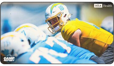 Justin Herbert Throws 3 TDs at Friday's Practice