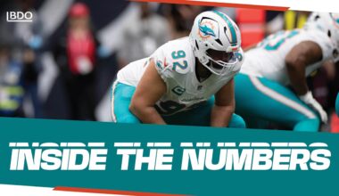 Effective Pass Rush Leads Strong Defensive Showing in Loss to Texans