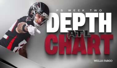 Falcons' second preseason depth chart released